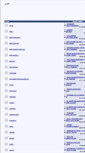 Mobile Screenshot of ezz.dk